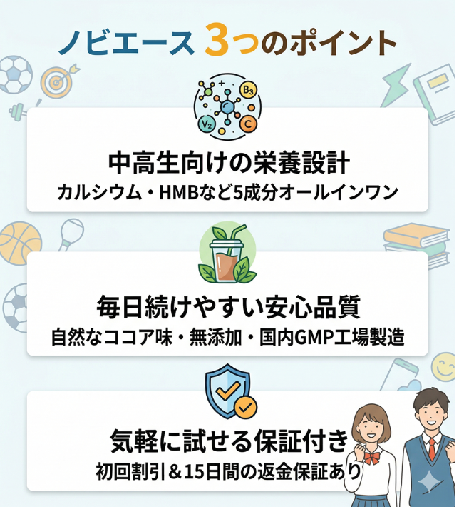 ノビエースの特徴