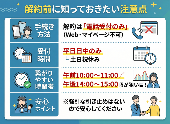 ノビエースの電話解約の手順と、つながりやすい時間帯